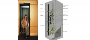 انواع آسانسور -