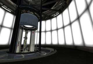 img empty - ظهور تکنولوژی های جدید و صنعت آسانسور