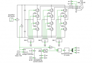 img empty - نقطه خنثی