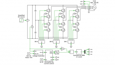 img empty - نقطه خنثی