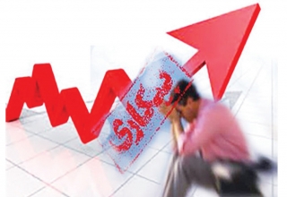 img empty - پیش بینی  نرخ بیکاری 5.8 درصدی جهان در سال 2017