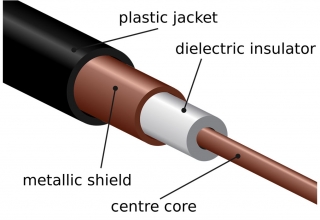 img empty - تعیین مقاطع سیم ها و کابل ها بر اساس جریان مجاز