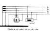 img empty small - دستورالعمل اجرای سیستم زمیه در ساختمان ها