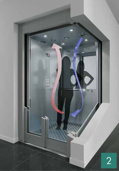 igv care pagina elevatori 2 - مراقبت و ضدعفونی هوا و استریلیزاسیون کردن کابین آسانسور